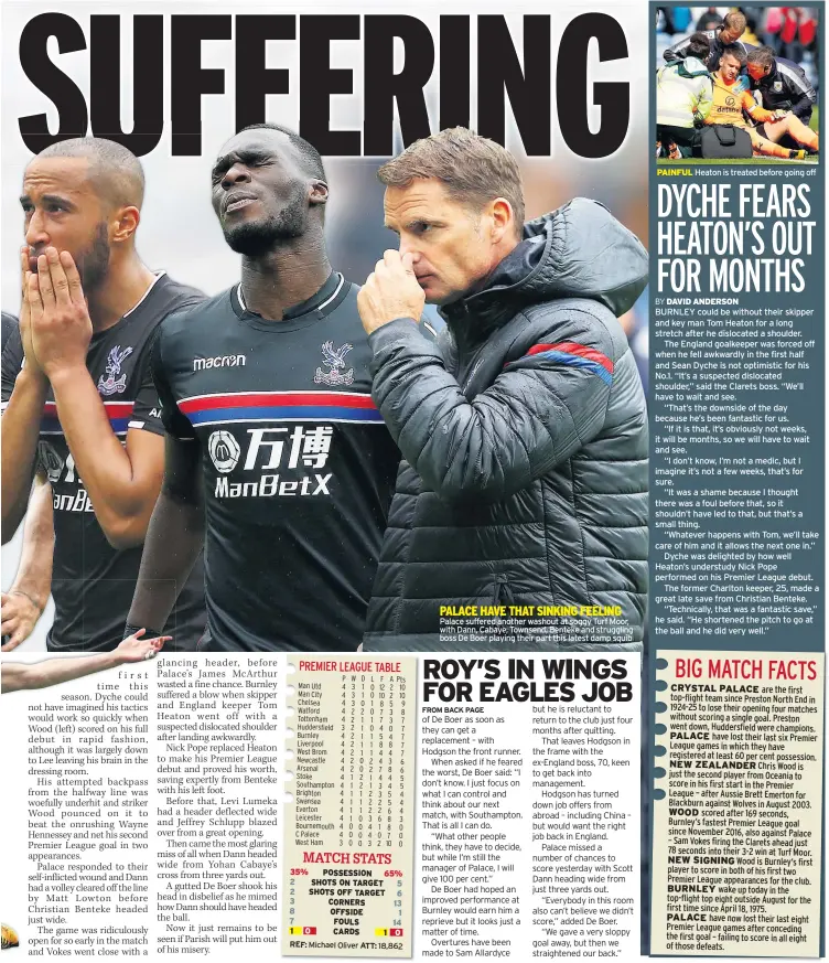  ??  ?? Palace suffered another washout at soggy Turf Moor, with Dann, Cabaye, Townsend, Benteke and struggling boss De Boer playing their part this latest damp squib PAINFUL Heaton is treated before going off