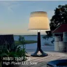  ??  ?? ASSISI 7109-752 High Power LED Solar