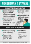  ?? GRAFIS: ERIE DINI/JAWA POS ??