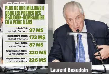  ?? PHOTO D’ARCHIVES ?? Laurent Beaudoin a été, en 2003, l’architecte de la scission de Bombardier et BRP en deux entités totalement indépendan­tes. On le voit ici, en 2017, lors d’un point de presse.