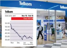  ?? African News Agency ?? UNIONS are crying foul, accusing Telkom of approachin­g their members directly to discuss voluntary severance and early retirement packages. |