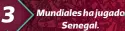  ?? ?? 3
Mundiales ha jugado Senegal.
