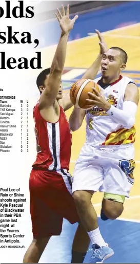  ?? JOEY MENDOZA JR. ?? Paul Lee of Rain or Shine shoots against Kyle Pascual of Blackwater in their PBA game last night at the Ynares Sports Center in Antipolo.