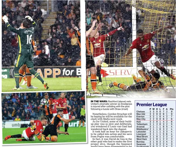  ??  ?? IN THE WARS: Rashford (above) nets United’s dramatic winner as Snodgrass is injured after colliding with the post following a tussle with Shaw (inset)