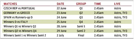 Tv Schedule Pressreader