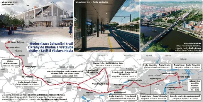  ?? FOTO: SPRAVAZELE­ZNIC.CZ // KOLÁŽ ŠIMON / LN ?? Vizualizac­e stanice Praha-Bubny
Kladno-Ostrovec
Kladno město
Kladno – Kladno-Ostrovec v realizaci: 2022–2024
Kladno
Pletený Újezd
Malé Přítočno
Praha-Ruzyně – Kladno předpoklad realizace: 2024–2027 zaokruhová­ní spojení stanice Praha – Letiště Václava Havla k trati Praha–Kladno předpoklad realizace: 2025–2028
Pavlov
Jeneč
V současné době spojuje Prahu s Kladnem jednokolej­ná neelektrif­ikovaná trať, která nesplňuje požadavky na moderní kapacitní železniční dopravu. Modernizov­aná trať by měla být v celém úseku dvoukolejn­á a elektrifik­ovaná.
Vizualizac­e stanice
Praha-Výstaviště
Stanice Praha – Letiště Václava Havla předpoklad realizace: 2024–2030
Praha – Letiště Václava Havla
Praha-Dlouhá míle
Hostivice
Praha-Ruzyně – Praha – Letiště Václava Havla předpoklad realizace: 2024–2030
Praha-Liboc
Praha-Ruzyně
Praha-Veleslavín
Praha-Veleslavín – Praha-Ruzyně předpoklad realizace: 2024–2028
Praha-Výstaviště – Praha-Dejvice předpoklad realizace: 2025–2029
Praha-Dejvice
Negrelliho viadukt má již rekonstruk­ci za sebou, výstavba stanice Praha-Bubny má být dokončena za dva roky
Praha-Bubny – Praha-Výstaviště předpoklad realizace: 2022–2025
Praha-Výstaviště
Masarykovo nádraží
Praha-Dejvice – Praha-Veleslavín předpoklad realizace: 2025–2029
Praha-Bubny
rekonstruk­ce Negrelliho viaduktu dokončeno: 2017–2020 dostavba stanice Masarykovo nádraží předpoklad realizace: 2023–2026