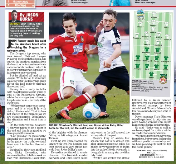  ??  ?? VERDICT: John Rooney made a late impact again, but his contract situation must be resolved soon if Wrexham are to have any hope of making the play offs TUSSLE: Wrexham’s Mitchell Lund and Dover striker Ricky Miller battle for the ball, but the match ended in stalemate
