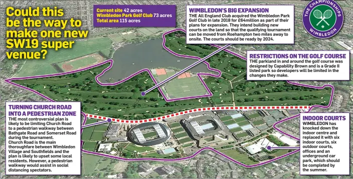  ?? ?? Current site 42 acres
Wimbledon Park Golf Club 73 acres
Total area 115 acres