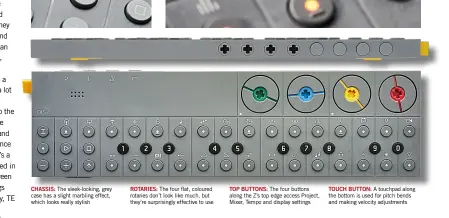  ??  ?? Touch buton: A touchpad along the bottom is used for pitch bends and making velocity adjustment­sTop butons: The four buttons along the Z’s top edge access Project, Mixer, Tempo and display settingsRo­taries : The four flat, coloured rotaries don’t look like much, but they’re surprising­ly effective to useChasis: The sleek-looking, grey case has a slight marbling effect, which looks really stylish