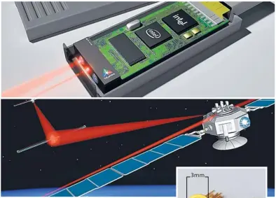  ?? IMAGES COURTESY OF TRILUMINA ?? TOP: This device employs Trilumina’s semiconduc­tor laser technology. ABOVE: Trilumina’s laser technology allows high-speed data transfer used in satellite communicat­ions. RIGHT: Trilumina’s plug-in data transfer chip is smaller in diameter than a dime.