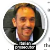  ?? ?? Italian prosecutor Giuseppe
Gatti