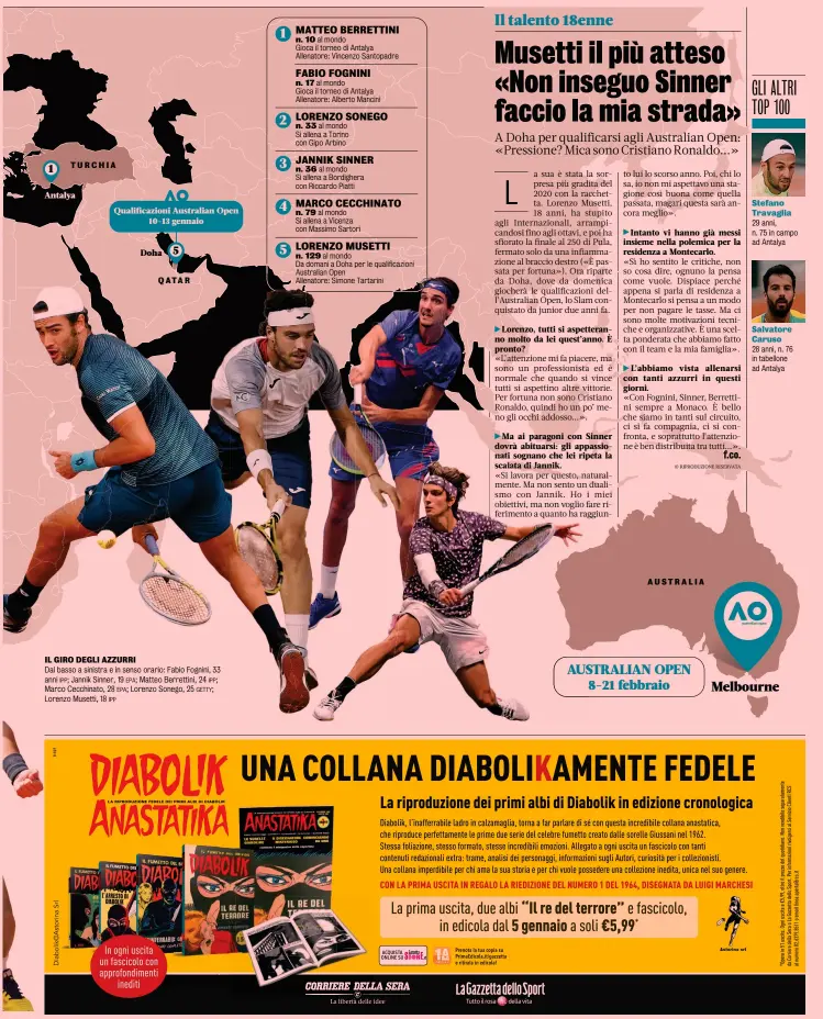  ??  ?? IL GIRO DEGLI AZZURRI
Dal basso a sinistra e in senso orario: Fabio Fognini, 33 anni IPP; Jannik Sinner, 19 EPA; Matteo Berrettini, 24 IPP; Marco Cecchinato, 28 EPA; Lorenzo Sonego, 25 GETTY; Lorenzo Musetti, 18 IPP