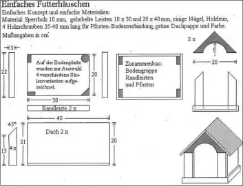  ?? BILD: NABU/BAUSAMMLUN­G VON VOGELFUTTE­RHÄUSERN ?? Selber kreativ werden: Bauanleitu­ngen für verschiede­ne Futterstel­len gibt es bei der NabuGeschä­ftsstelle oder unter www.nabu.de.