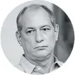  ??  ?? Ciro Gomes. Centroizqu­ierda.