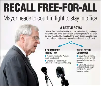  ??  ?? A PERMANENT INJUNCTION
A BATTLE ROYAL
Mayor Ron Littlefiel­d will be in court today in a fight to keep his job for one more year instead of having his term cut short by nine months. The results of the court decision could mean
more legal battles or a...