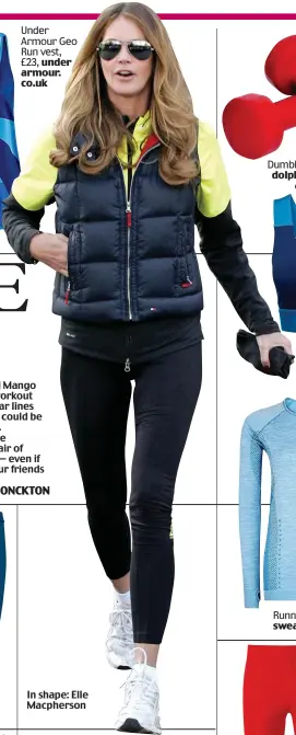  ??  ?? In shape: Elle Macpherson Under Armour Geo Run vest, £23,
under armour. co.uk