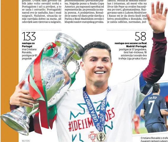  ?? REUTERS ?? nastupa za Portugal ima Cristiano Ronaldo, postigao je 61 pogodak nastupa ove sezone za Real Madrid i Portugal: postigao je 57 pogodaka, šest hat-trickova, 18 asistencij­a i osvojio dva trofeja: Ligu prvaka i Euro Cristiano Ronaldo s trofejem (lijevo) i...