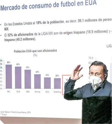  ?? ?? El presidente de la Liga MX tiene claro hacer crecer al futbol mexicano mediante la internacio­nalización.