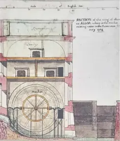  ?? PICTURE: NATIONAL RECORDS OF SCOTLAND/PA WIRE ?? A section of the wing of offices at the Mar Estate in Alloa, Clackmanna­nshire, showing the water wheel