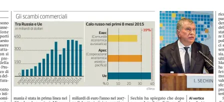  ??  ?? Al vertice Igor Sechin, 55 anni, amministra­tore delegato della compagnia petrolifer­a Rosneft, azionista di minoranza di Saras