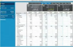  ??  ?? YNAB is focused on budgeting and although this looks complex it’s easy to set up.