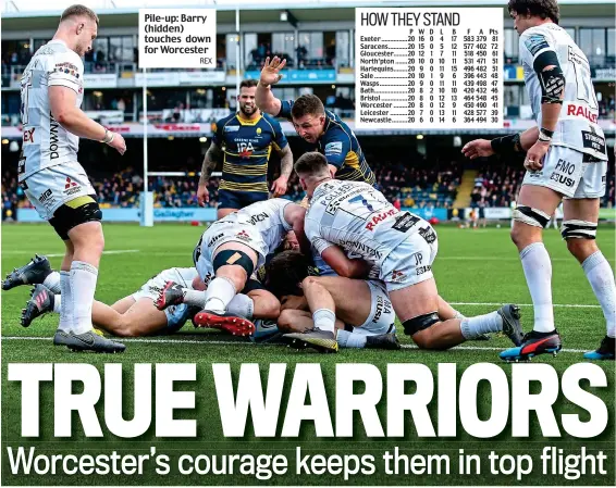  ?? REX ?? Pile-up: Barry (hidden) touches down for Worcester