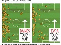 ??  ?? Mapped out: Leighton Baines was more involved at the weekend than Patrice Evra