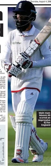  ??  ?? Main man: Moeen Ali scored an impressive 63 for England