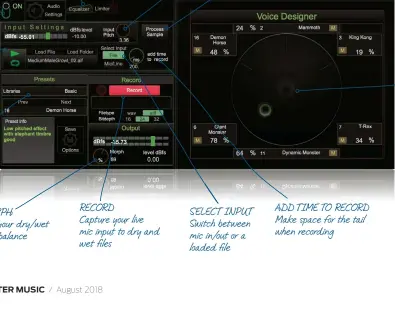  ??  ?? ON/OFF Turn the app on and off using the switch or spacebar PLAY AND CYCLE Start playback and activate looping EQ AND LIMITER These essential effects are built in MORPH Set your dry/wet mix balance RECORD Capture your live mic input to dry and wet files INPUT PITCH Up to 24st of shift either way SELECT INPUT Switch between mic in/out or a loaded file PROCESS SAMPLE Render a processed audio file ADD TIME TO RECORD Make space for the tail when recording VOICE DESIGNER Blend up to six presets for custom voices