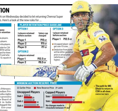  ?? HINDUSTAN TIMES ?? The path for MS Dhoni to return to CSK is all clear.