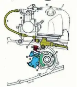  ?? ?? The ‘lubematic’ auto oil feed system was hailed as a breakthrou­gh by Innocenti but not used on any other model.