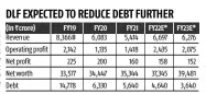  ??  ?? * Estimates by Yes Securities, # revenue shot up due to additional sale of assets Source: DLF Annual Reports & Yes Securities