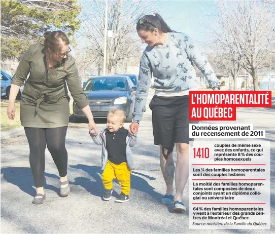  ??  ?? Véronique Ouellet et Joanie Fortin-courcy ne s’inquiètent pas trop pour les présences masculines dans la vie de Félix. « On sait qu’il va en avoir autour de lui. Il y a des oncles et des grands-pères en masse. »