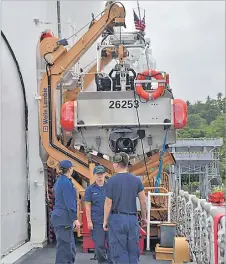  ?? Picture: ELIKI NUKUTABU ?? Crew members of the US Coast Guard Cutter Harriet Lane, beneath the Mark 4 over-the-horizon boat at the Port of Suva on Tuesday.