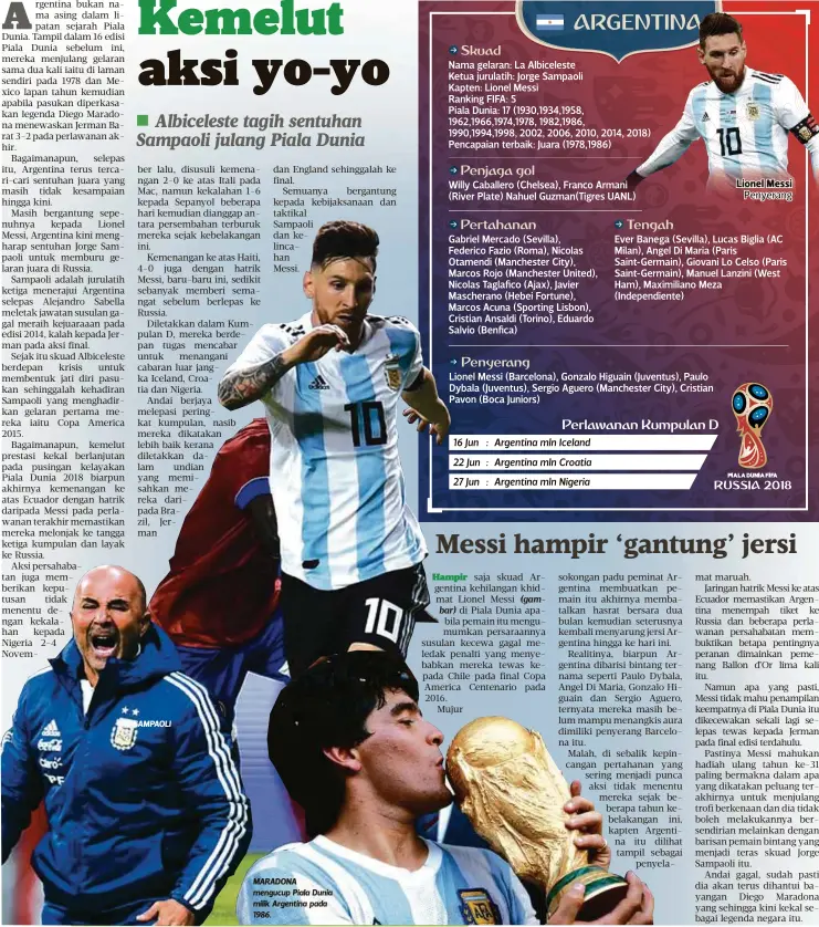  ??  ?? SAMPAOLI MARADONA mengucup Piala Dunia milik Argentina pada 1986.