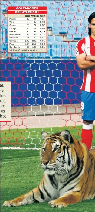  ??  ?? CON UN TIGRE. Falcao, al que apodaban el Tigre, junto a un tigre en el Vicente Calderón