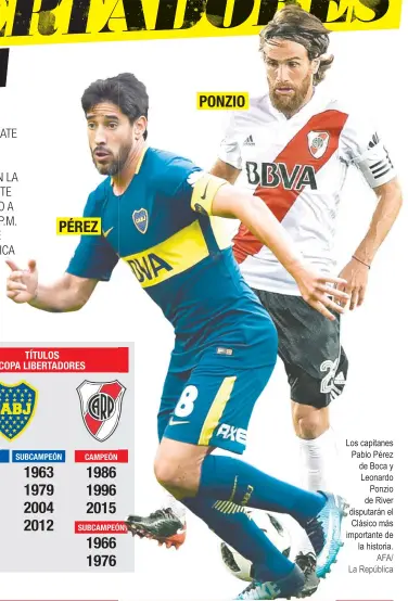  ?? Los capitanes Pablo Pérez de Boca y Leonardo
Ponzio de River disputarán el Clásico más importante de la historia.
AFA/ La República ??