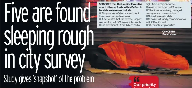  ??  ?? SERVICES that the Housing Executive says it offers or funds within Belfast to tackle homelessne­ss include: CONCERNS Rough sleeper