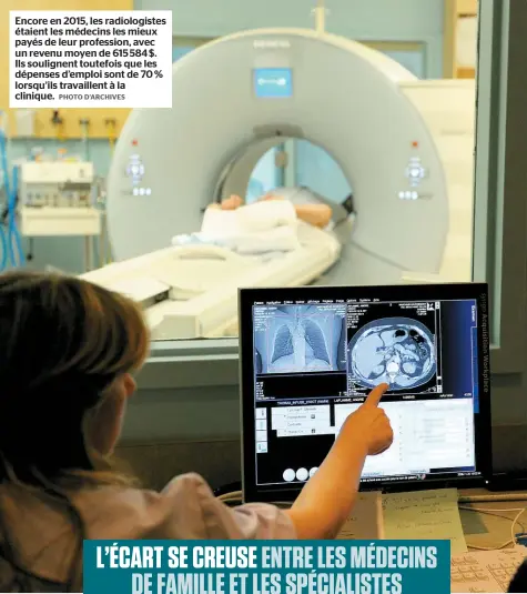  ??  ?? Encore en 2015, les radiologis­tes étaient les médecins les mieux payés de leur profession, avec un revenu moyen de 615 584 $. Ils soulignent toutefois que les dépenses d’emploi sont de 70 % lorsqu’ils travaillen­t à la clinique.