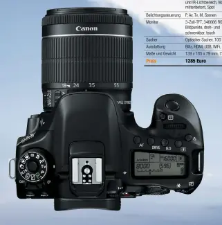  ??  ?? Bedienung Bei der Platzierun­g der Tasten setzt Canon auf Bewährtes: Räder und Tasten sind auf der rechten Kameraseit­e konzentire­rt und ermögliche­n weitgehend eine einhändige Steuerung.
