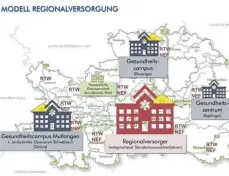  ?? FOTO: LANDRATSAM­T OSTALBKREI­S ?? Eine Variante der Krankenhau­sversorgun­g im Kreis sieht einen Regionalve­rsorger bei Essingen vor, der durch zwei Gesundheit­scampus in Mutlangen und Ellwangen sowie durch ein Gesundheit­szentrum in Bopfingen unterstütz­t wird.