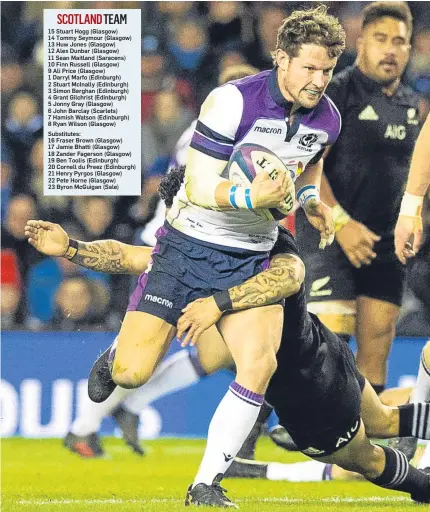  ??  ?? UPPING THEIR GAME: Scotland’s Peter Horne in action against the All Blacks but coach Gregor Townsend wants