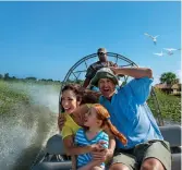  ??  ?? TOP: An aerial view of Greater Fort Lauderdale.
CENTER: Embark on an airboat ride into the Everglades.