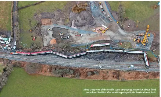  ?? RAIB. ?? A bird’s-eye view of the horrific scene at Grayrigg. Network Rail was fined more than £4 million after admitting culapbilit­y in the derailment.