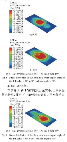 考虑细长杆件不同坠落角度的海洋平台甲板损伤预报方法 Pressreader