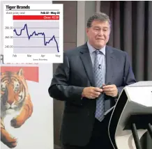  ?? |
Reuters ?? TIGER Brands chief executive Lawrence MacDougall says the maize business saw the most significan­t period-on-period decline.