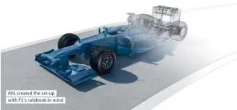  ??  ?? AVL created the set-up with F1’s rulebook in mind
