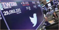  ?? — Reuters ?? Twitter stock prices are displayed on a screen above the floor of the New York Stock Exchange on July 27, 2018.