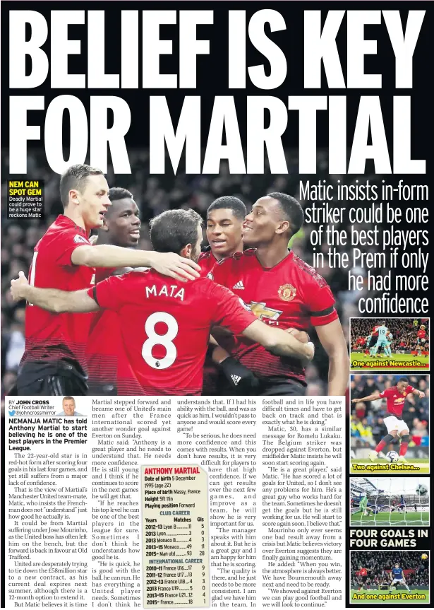  ??  ?? NEM CAN SPOT GEM Deadly Martial could prove to be a huge star reckons Matic Date of birthPlace of birth Height Playing position CLUB CAREER Matches Gls Years 2012–13 2013 2013 2013–15 2015– INTERNATIO­NAL CAREER 2010–11 2011–12 2012–13 2013 2013–152015–