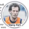  ?? ?? Darcy Fort.